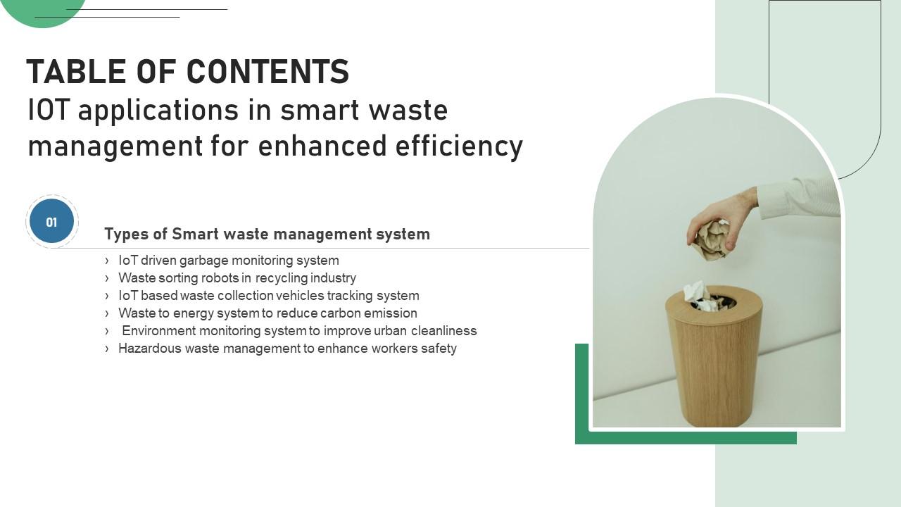 Table Of Contents IOT Applications In Smart Waste Management For Enhanced Efficiency IoT SS V