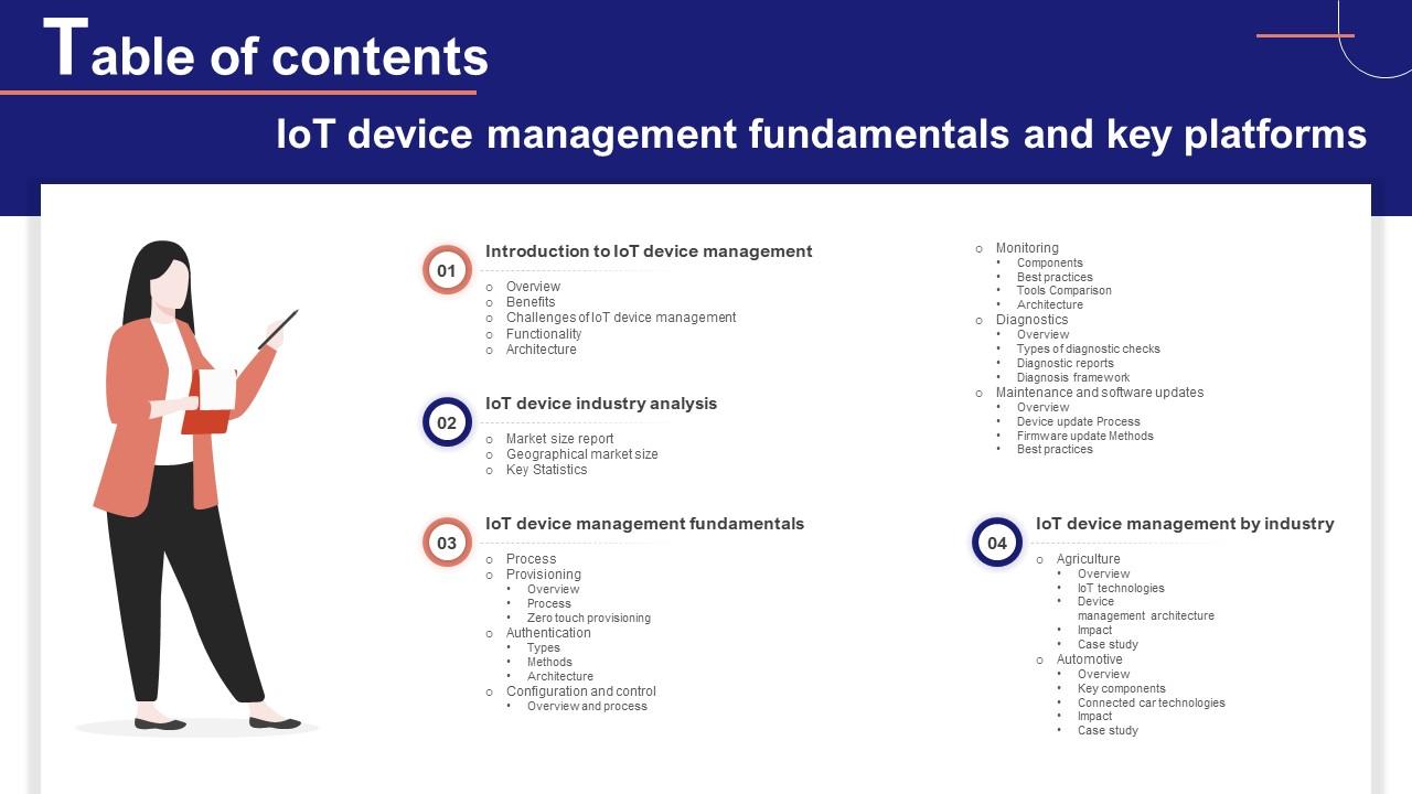 Table Of Contents IoT Device Management Fundamentals And Key Platforms IoT Ss V