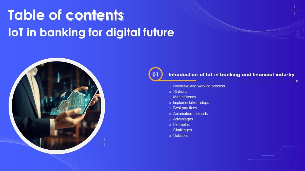 Table Of Contents IoT In Banking For Digital Future IoT SS V