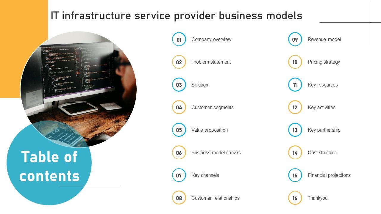 Table Of Contents IT Infrastructure Service Provider Business Models BMC SS V