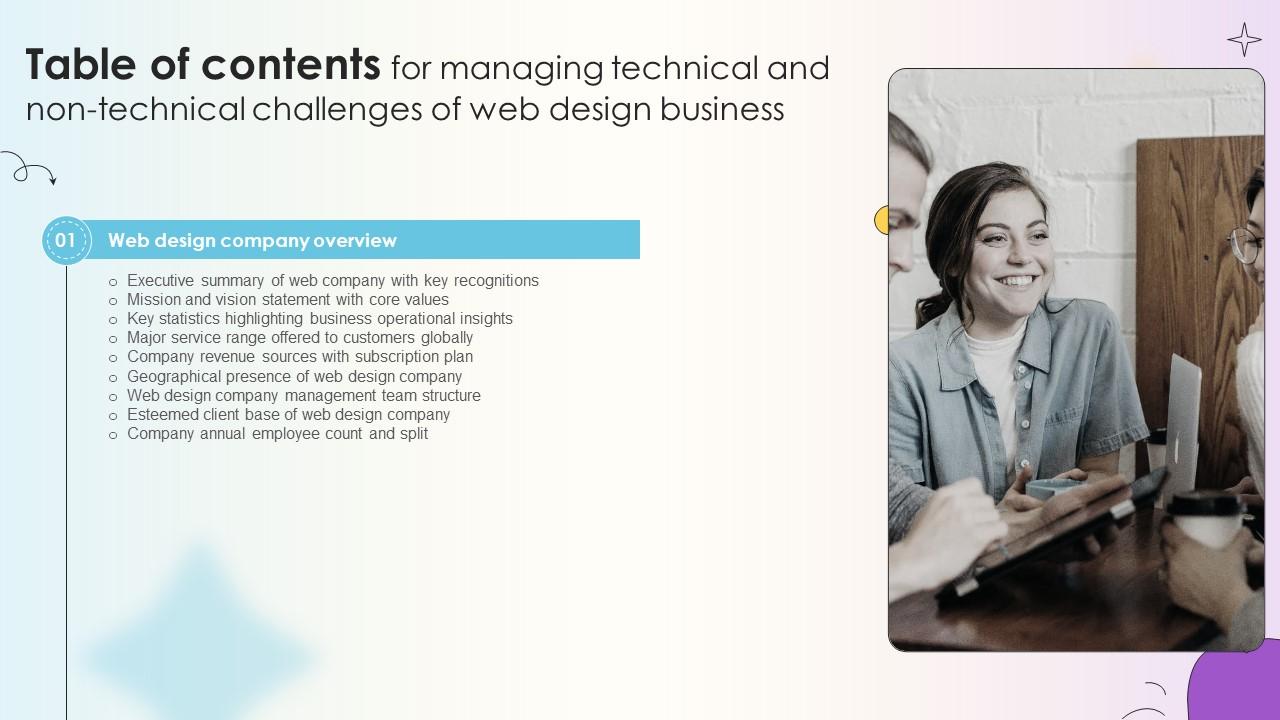 Table Of Contents Managing Technical And Non Technical Challenges Of Web Design Business
