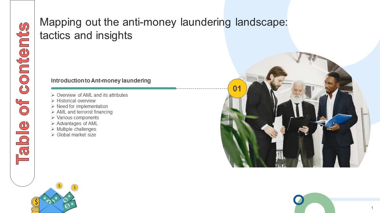 Table Of Contents Mapping Out The Anti Money Laundering Landscape Tactics And Insights Fin SS V