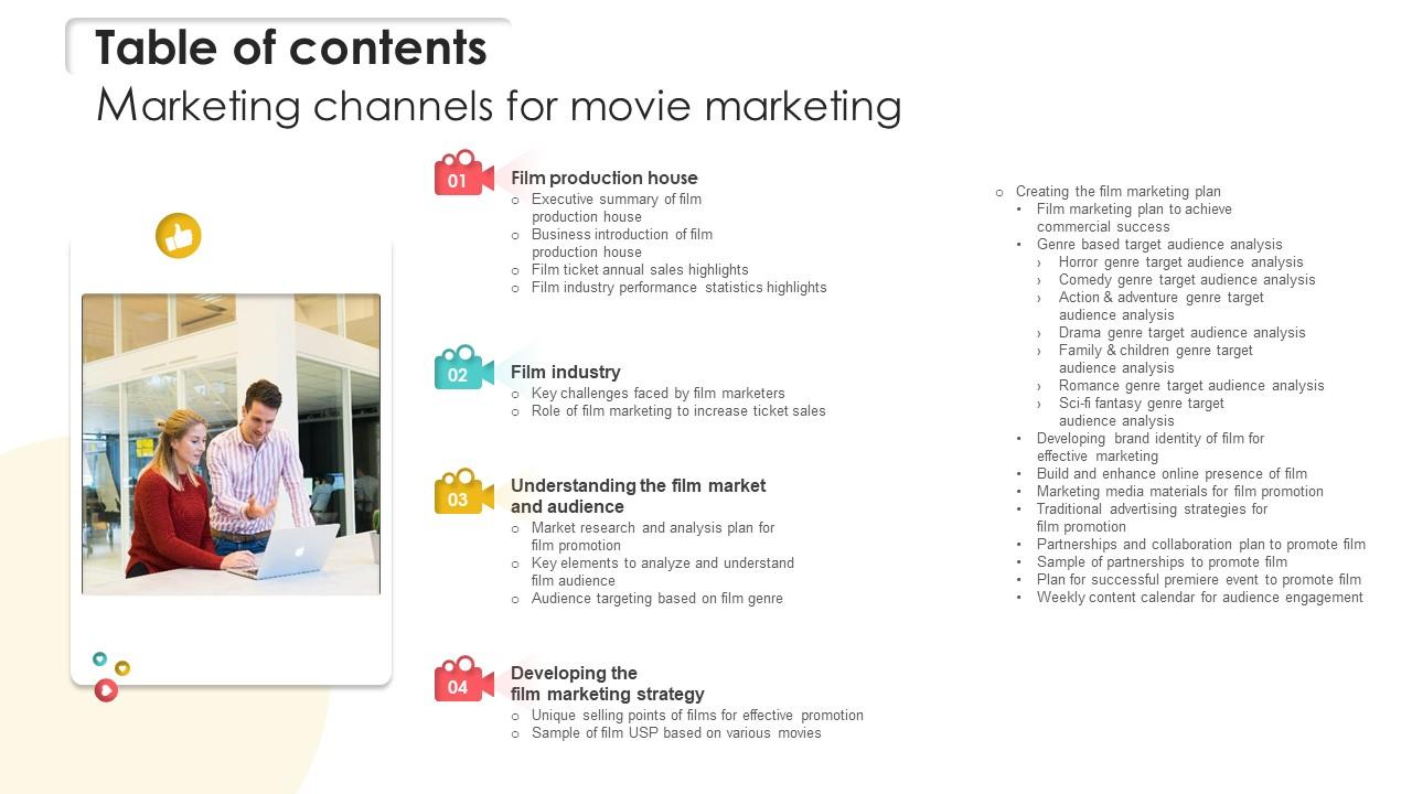 Table Of Contents Marketing Channels For Movie Marketing Strategy SS V