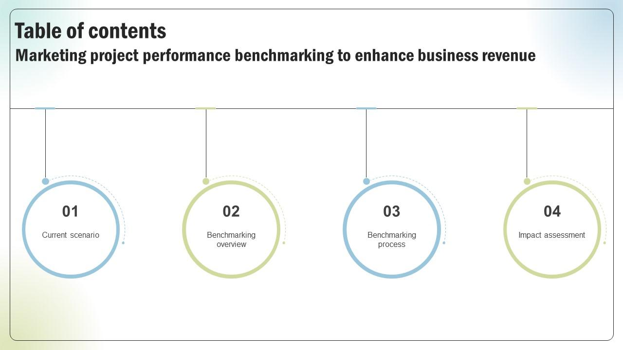 Table Of Contents Marketing Project Performance Benchmarking To Enhance Business Revenue CRP SS V