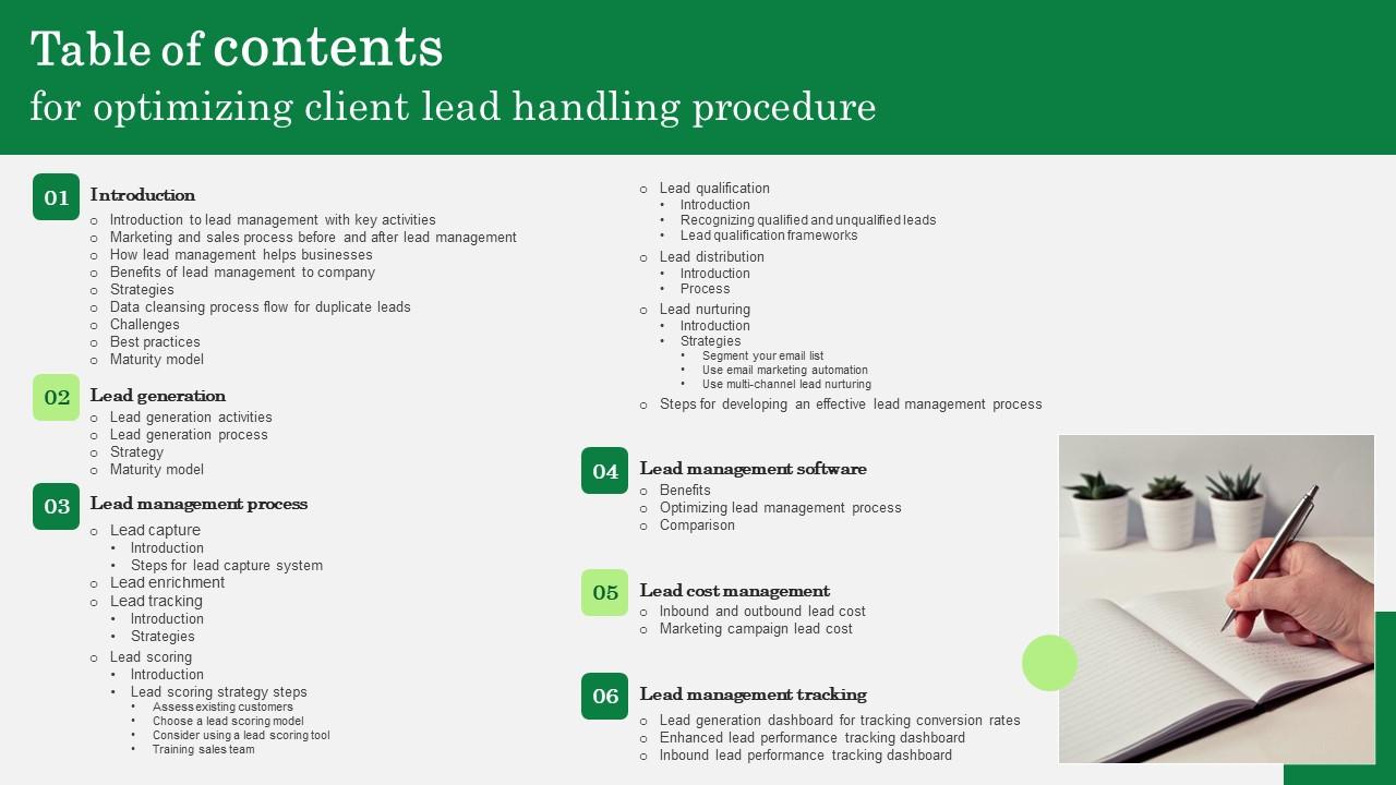 Table Of Contents Optimizing Client Lead Handling Procedure Information Pdf