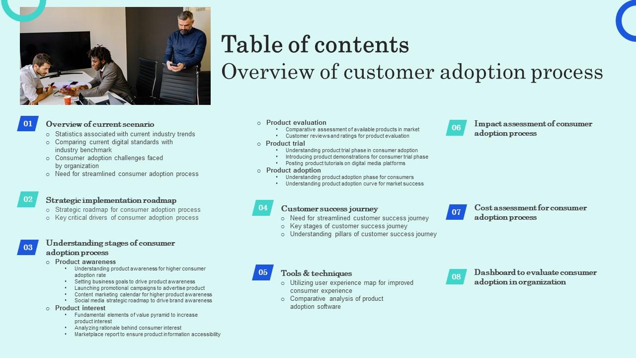 Table Of Contents Overview Of Customer Adoption Process Template Pdf