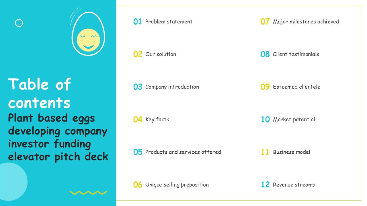 Table Of Contents Plant Based Eggs Developing Company Investor PPT PowerPoint