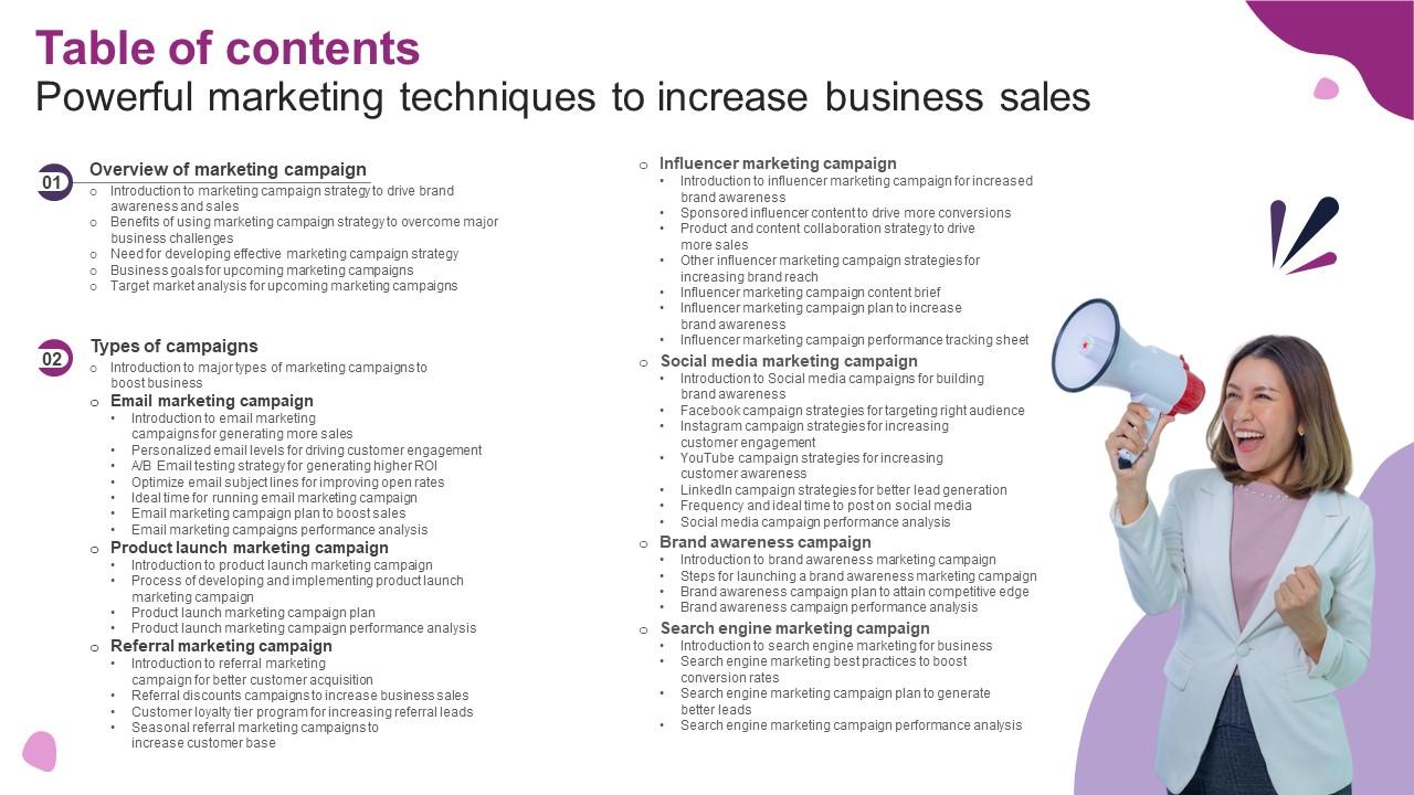 Table Of Contents Powerful Marketing Techniques To Increase Business Sales Strategy SS V