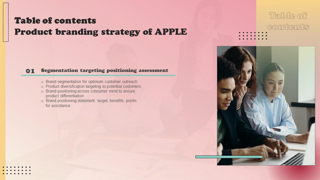 Table Of Contents Product Branding Strategy Of Apple Slide Pictures Pdf