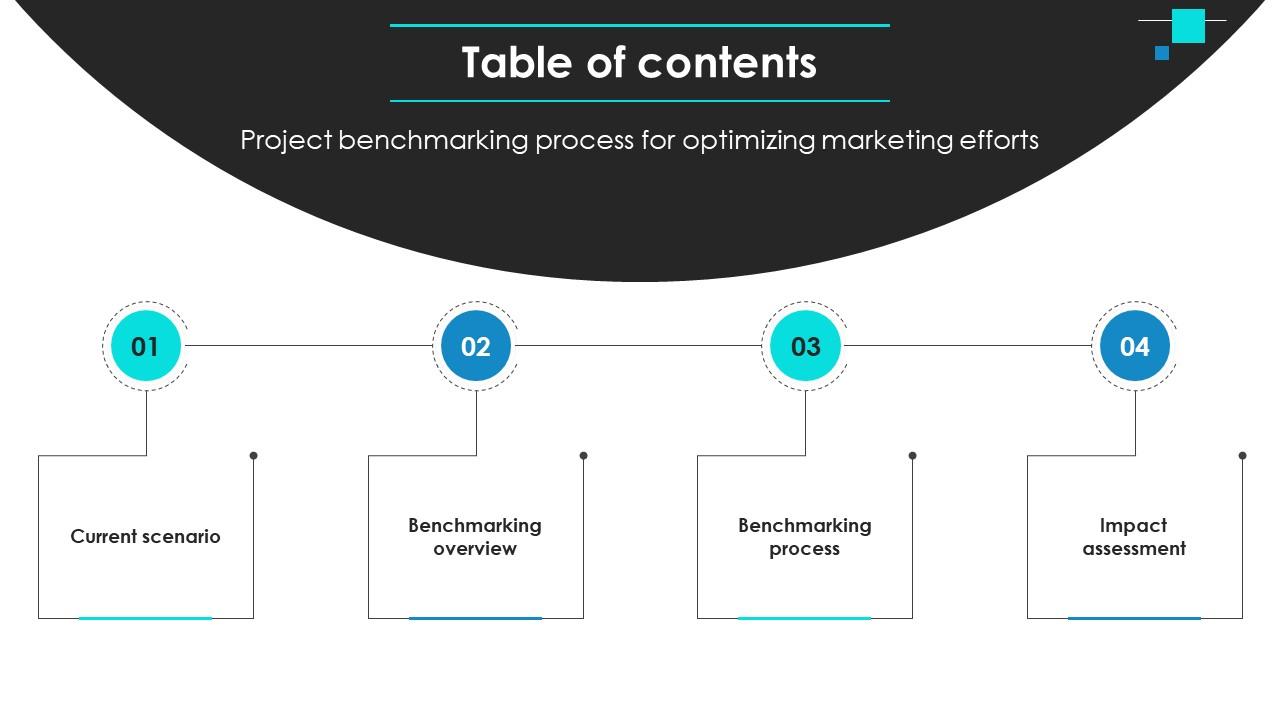 Table Of Contents Project Benchmarking Process For Optimizing Marketing Efforts CRP DK SS V