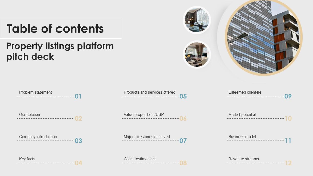 Table Of Contents Property Listings Platform Pitch Deck PPT Template