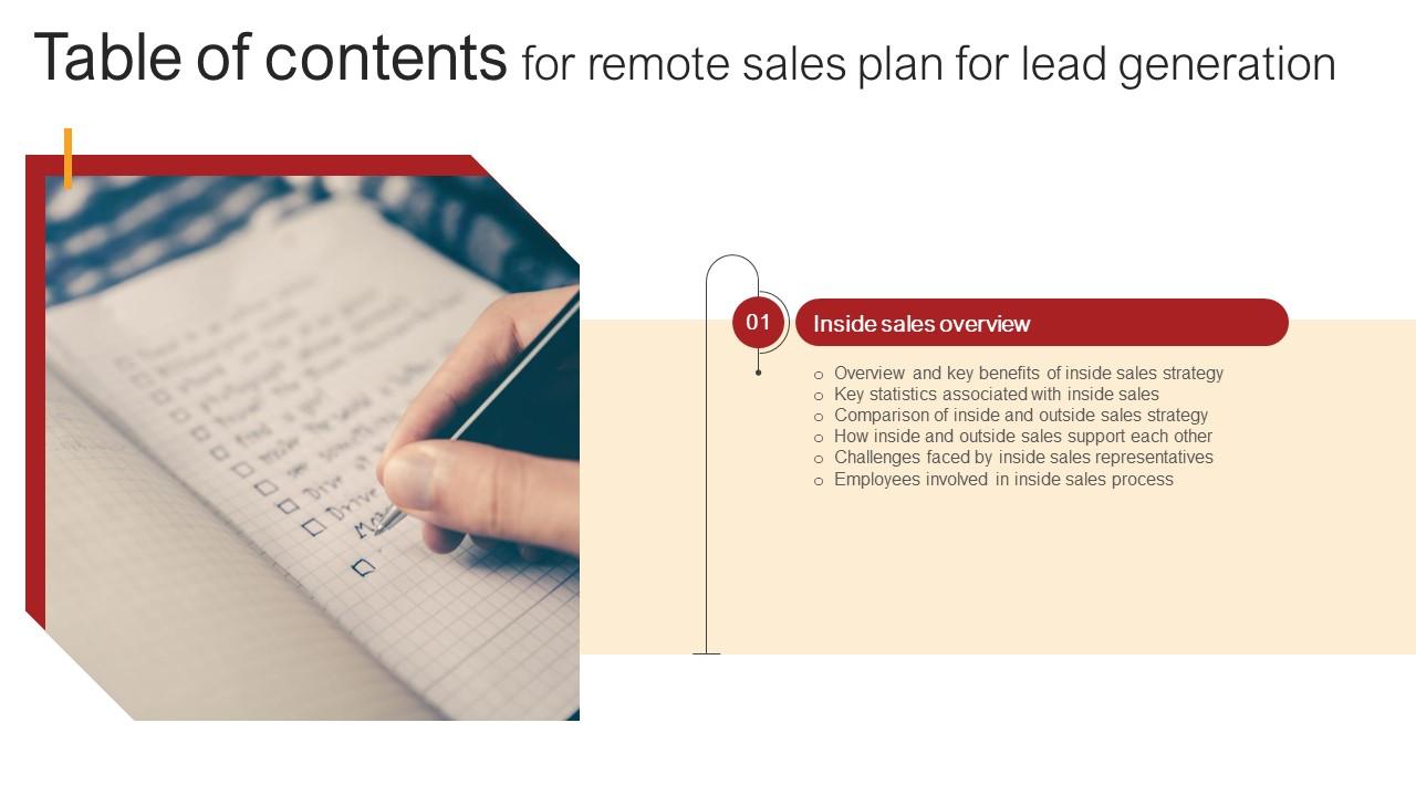 Table Of Contents Remote Sales Plan For Lead Generation Strategy SS V