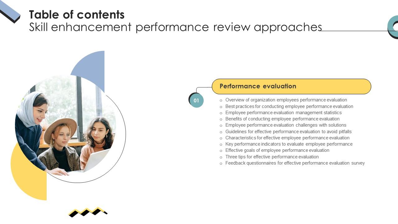 Table Of Contents Skill For Enhancement Performance Review Approaches