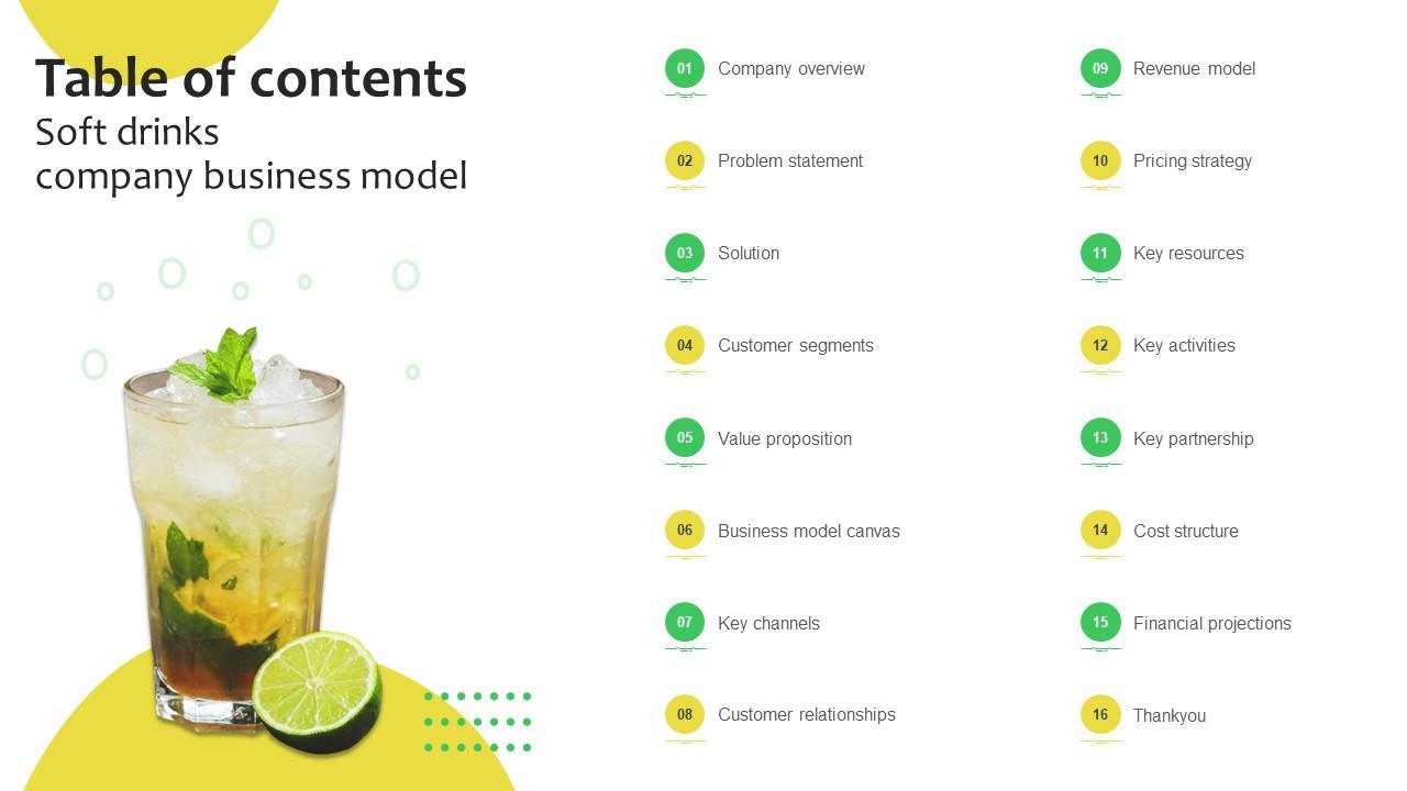 Table Of Contents Soft Drinks Company Business Model BMC SS V