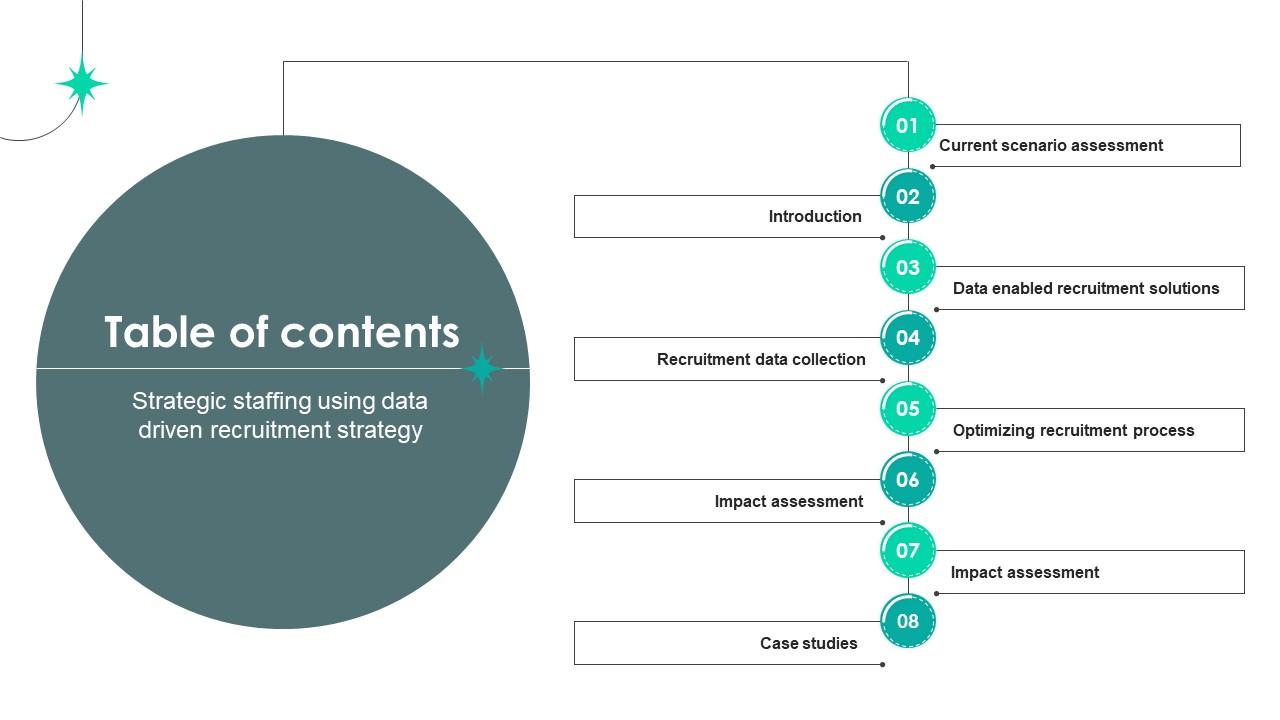 Table Of Contents Strategic Staffing Using Data Driven Recruitment Strategy CRP DK SS V