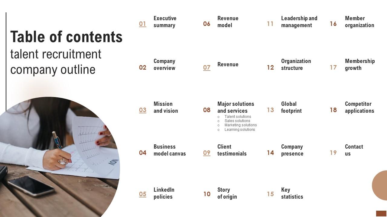 Table Of Contents Talent Recruitment Company Outline Professional Pdf