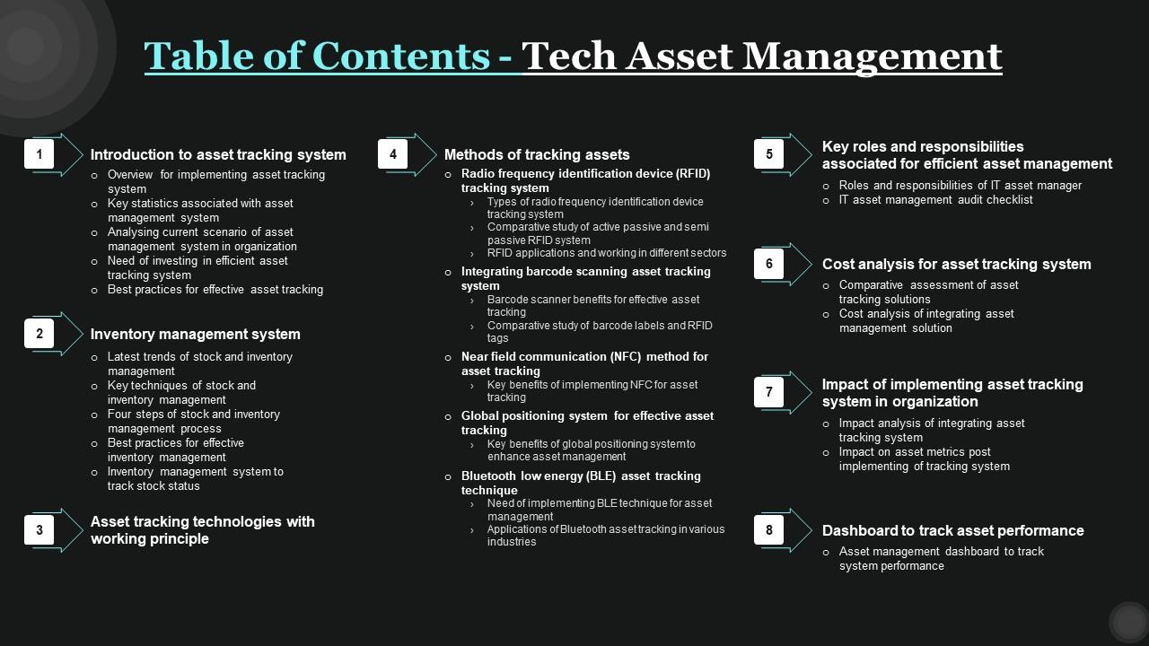 Table Of Contents Tech Asset Management Mockup Pdf
