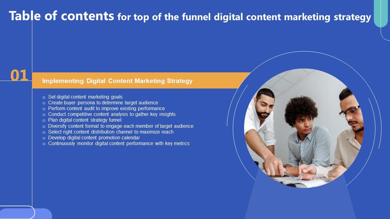 Table Of Contents Top Of The Funnel Digital Content Marketing Strategy SS V