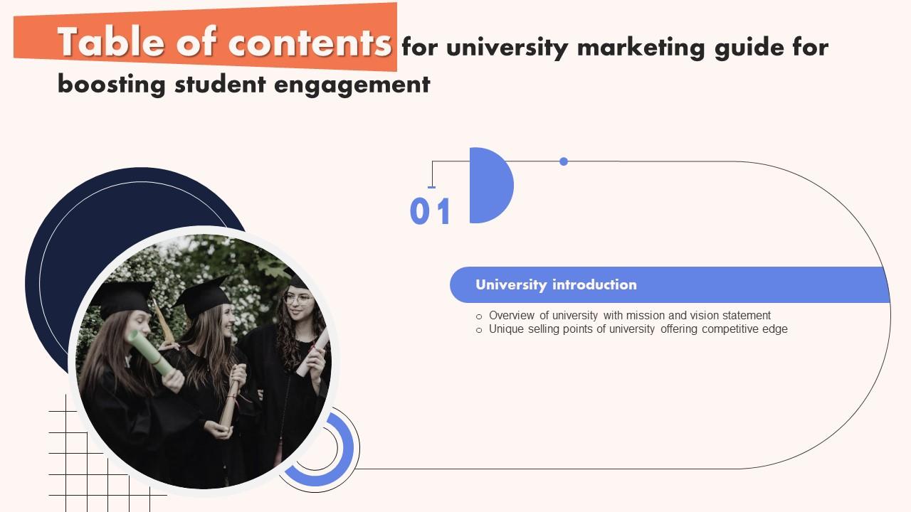 Table Of Contents University Marketing Guide For Boosting Student Engagement Strategy SS V