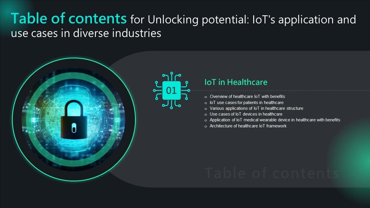 Table Of Contents Unlocking Potential IoTs Application And Use Cases In Diverse Industries IoT SS V