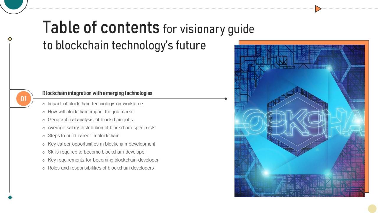 Table Of Contents Visionary Guide To Blockchain Technologys Future BCT SS V