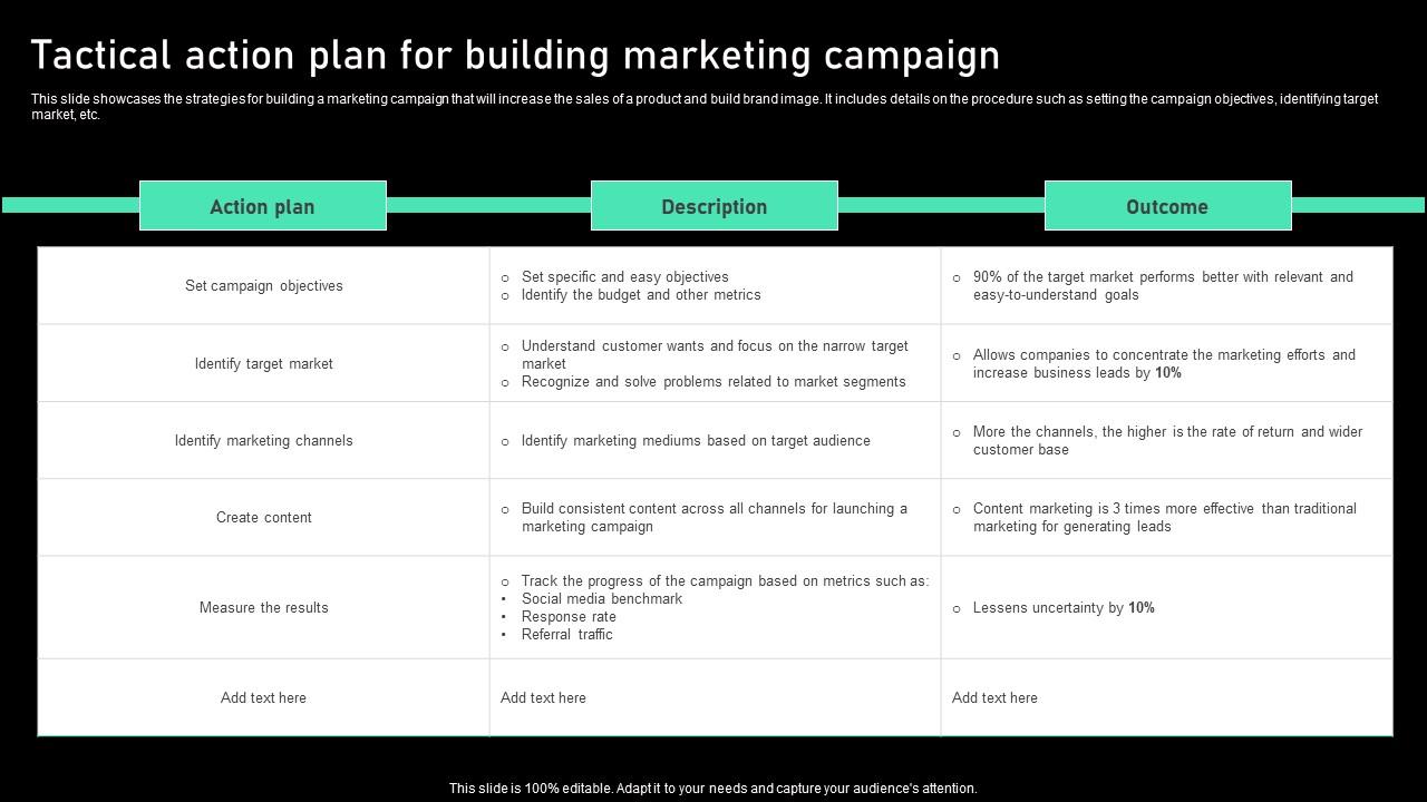 Tactical Action Plan For Building Marketing Campaign Rules Pdf