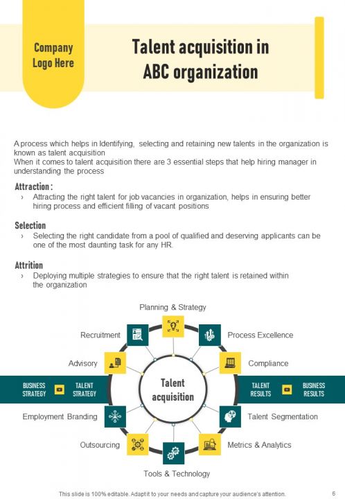 Talent Acquisition And Hiring Handbook