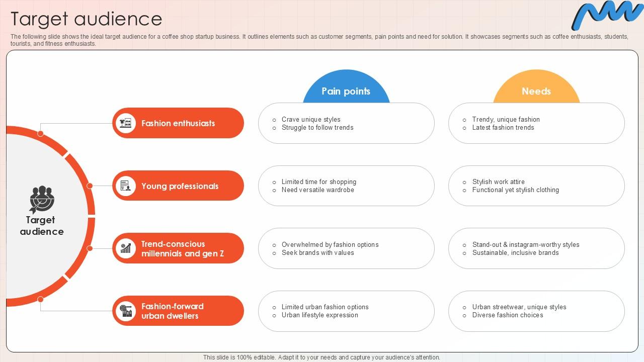 Target Audience Apparel And Shoes E Commerce Market PPT Slide GTM SS V