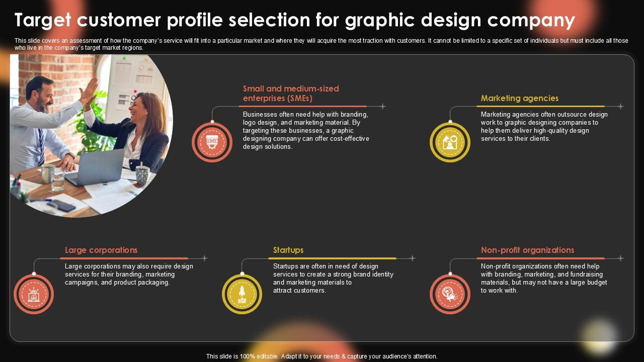 Target Customer Profile Selection Sample Pentagram Business Plan PPT PowerPoint BP SS V