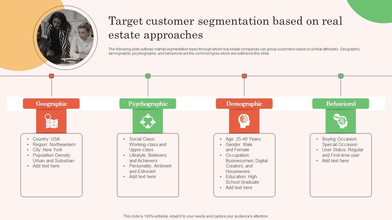 Target Customer Segmentation Based On Real Estate Property Marketing Professional Pdf