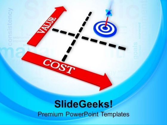 target_on_cost_and_value_on_matrix_chart_powerpoint_templates_ppt_backgrounds_for_slides_0413_title.jpg