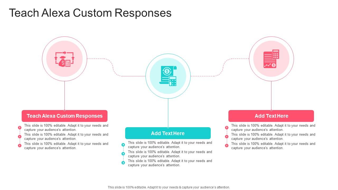 Teach Alexa Custom Responses In Powerpoint And Google Slides Cpb