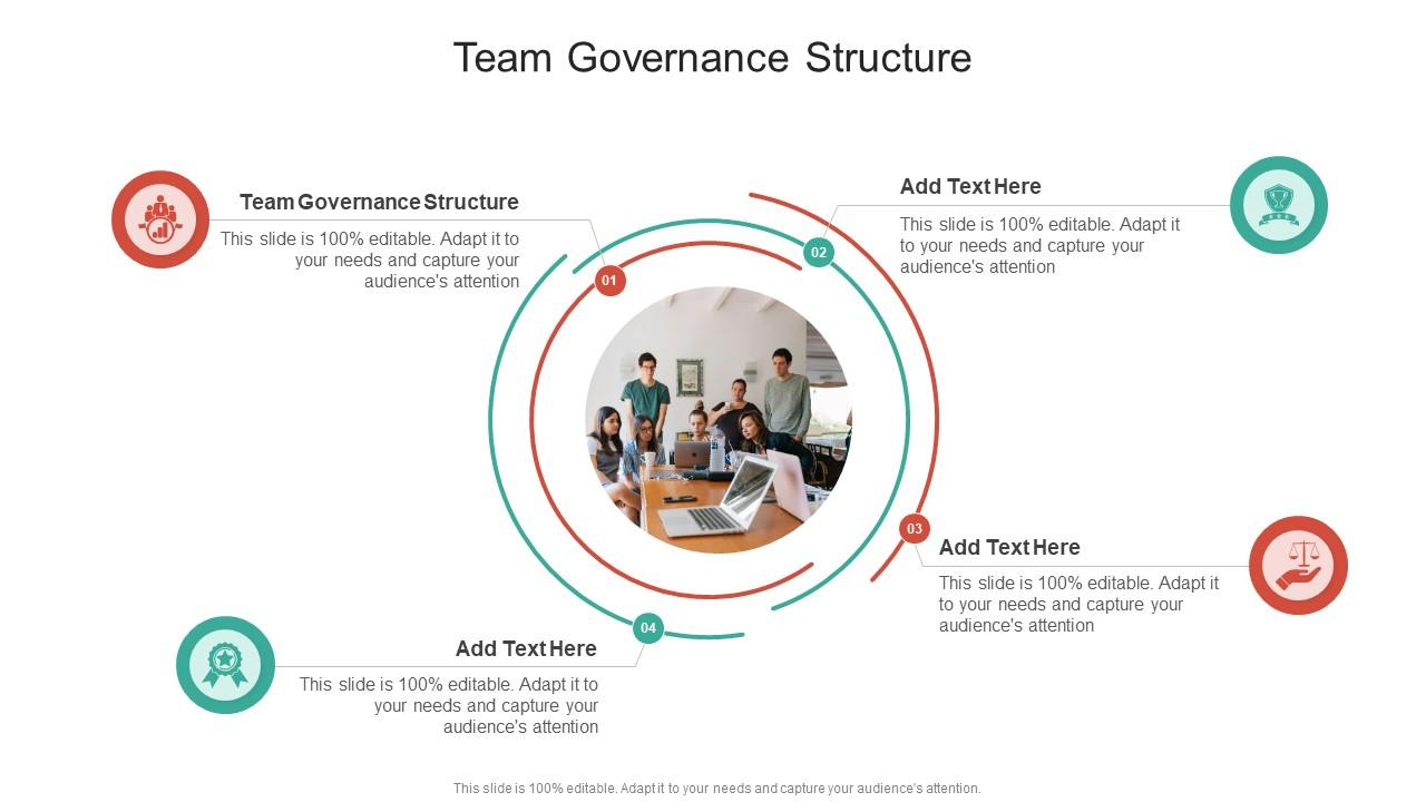 Team Governance Structure In Powerpoint And Google Slides Cpb