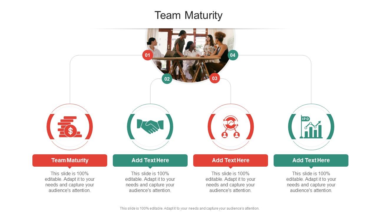 Team Maturity In Powerpoint And Google Slides Cpb