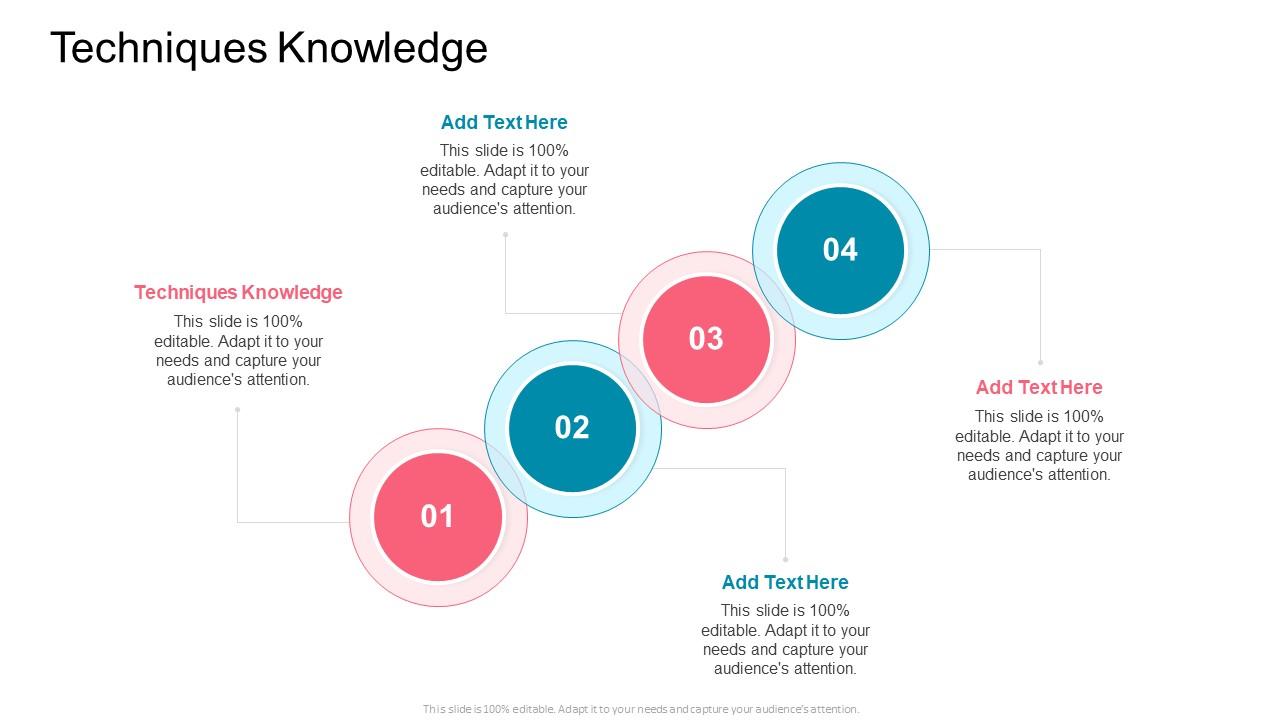 Techniques Knowledge In Powerpoint And Google Slides Cpb