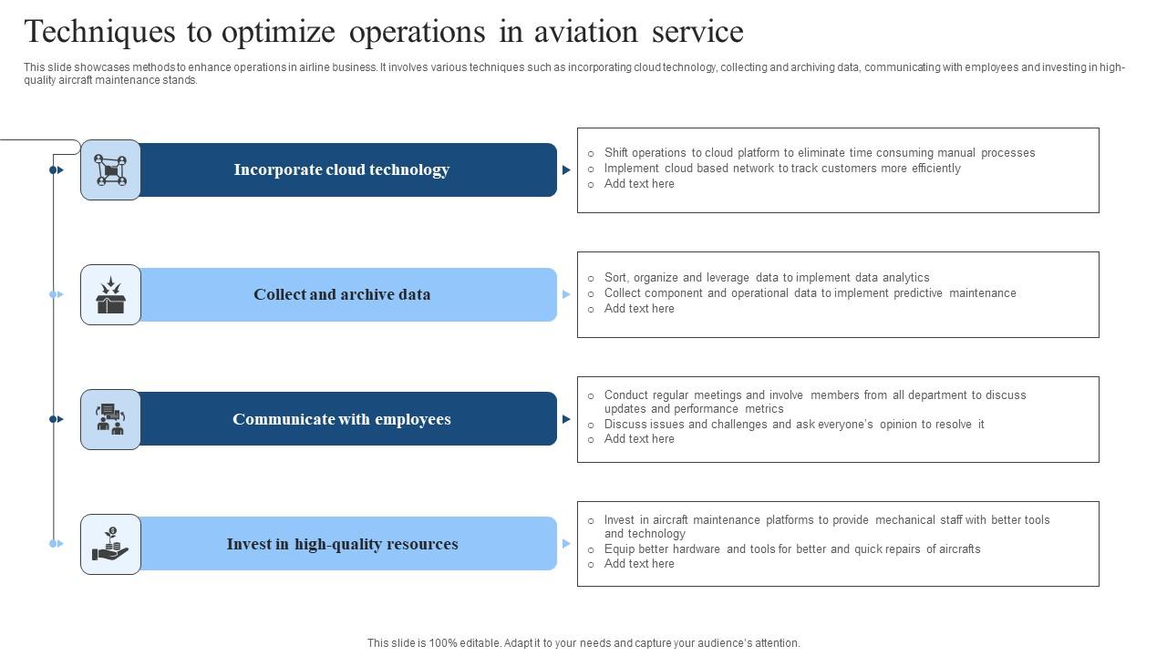 Techniques To Optimize Operations In Aviation Service Designs Pdf