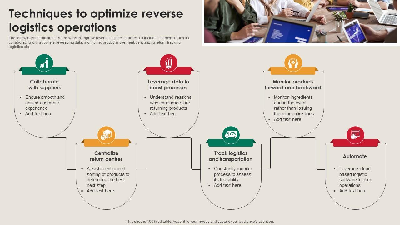 Techniques To Optimize Reverse Logistics Operations Manufacturing Strategy Driving Industry 4 0