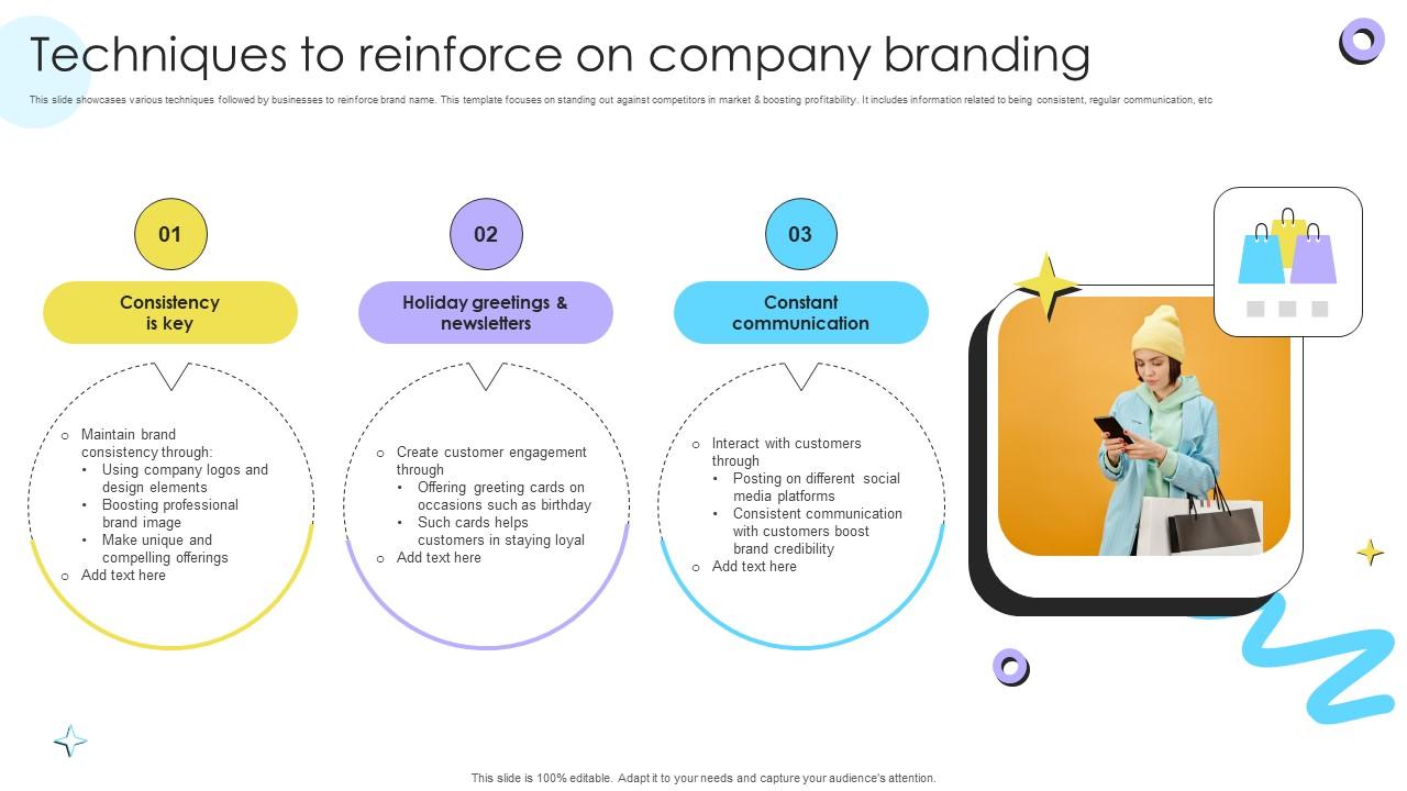 Techniques To Reinforce On Company Branding Encouraging Repetitive Customer Purchase Ppt Powerpoint