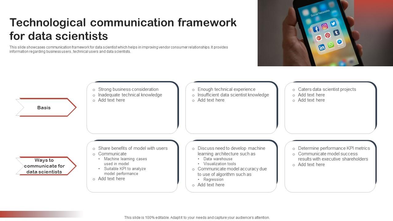 Technological Communication Framework For Data Scientists Elements Pdf