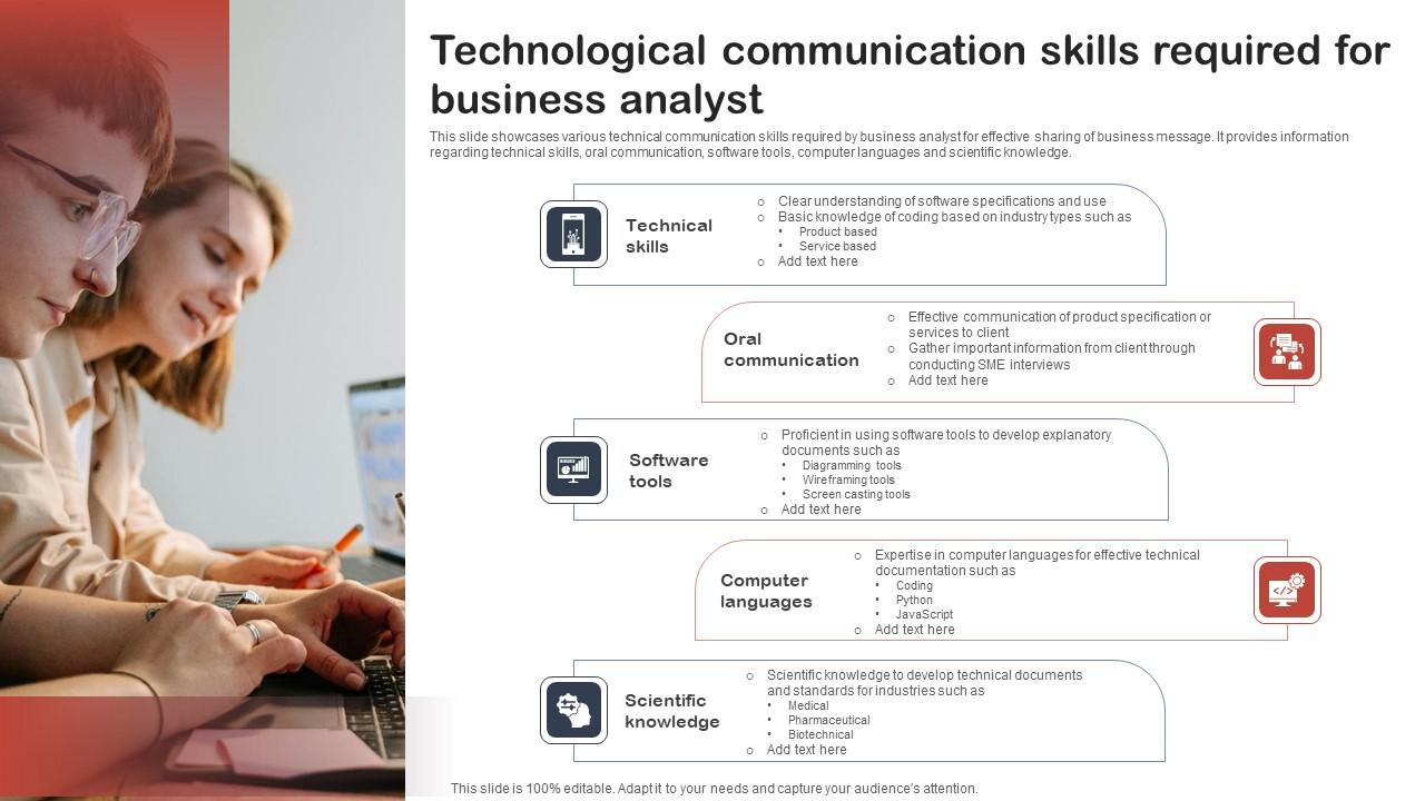 Technological Communication Skills Required For Business Analyst Clipart Pdf