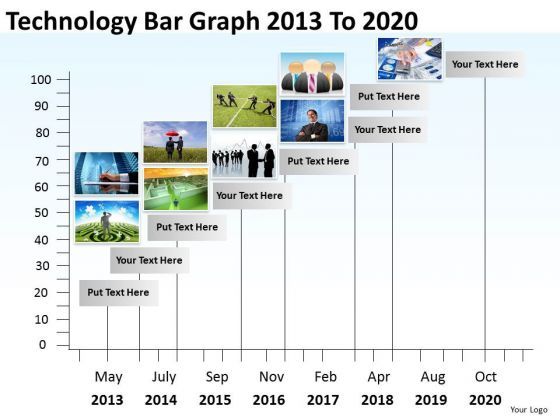 technology_bar_graph_2013_to_2020_powerpoint_templates_ppt_slides_graphics_1.jpg