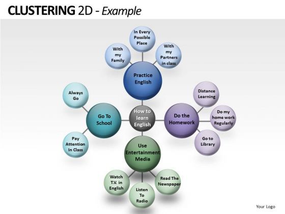 technology_clustering_2d_powerpoint_slides_and_ppt_diagram_templates_1.jpg