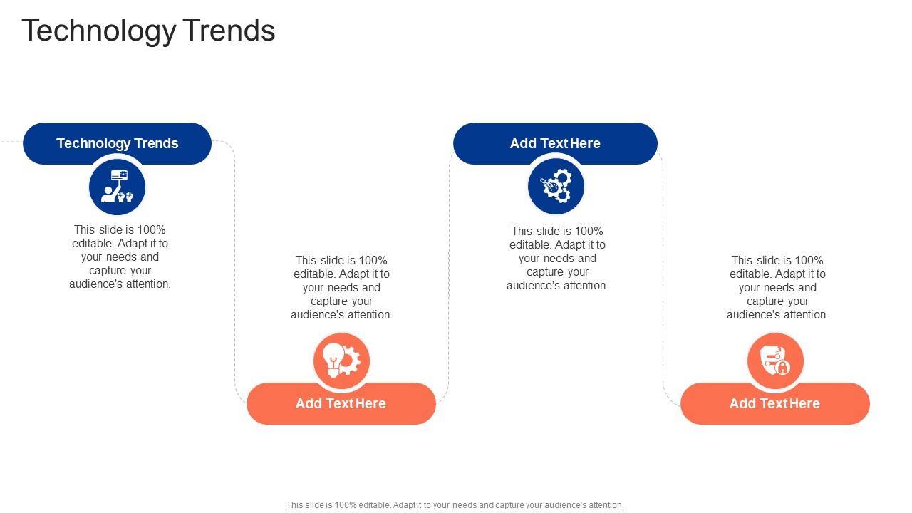 Technology Trends In Powerpoint And Google Slides Cpb