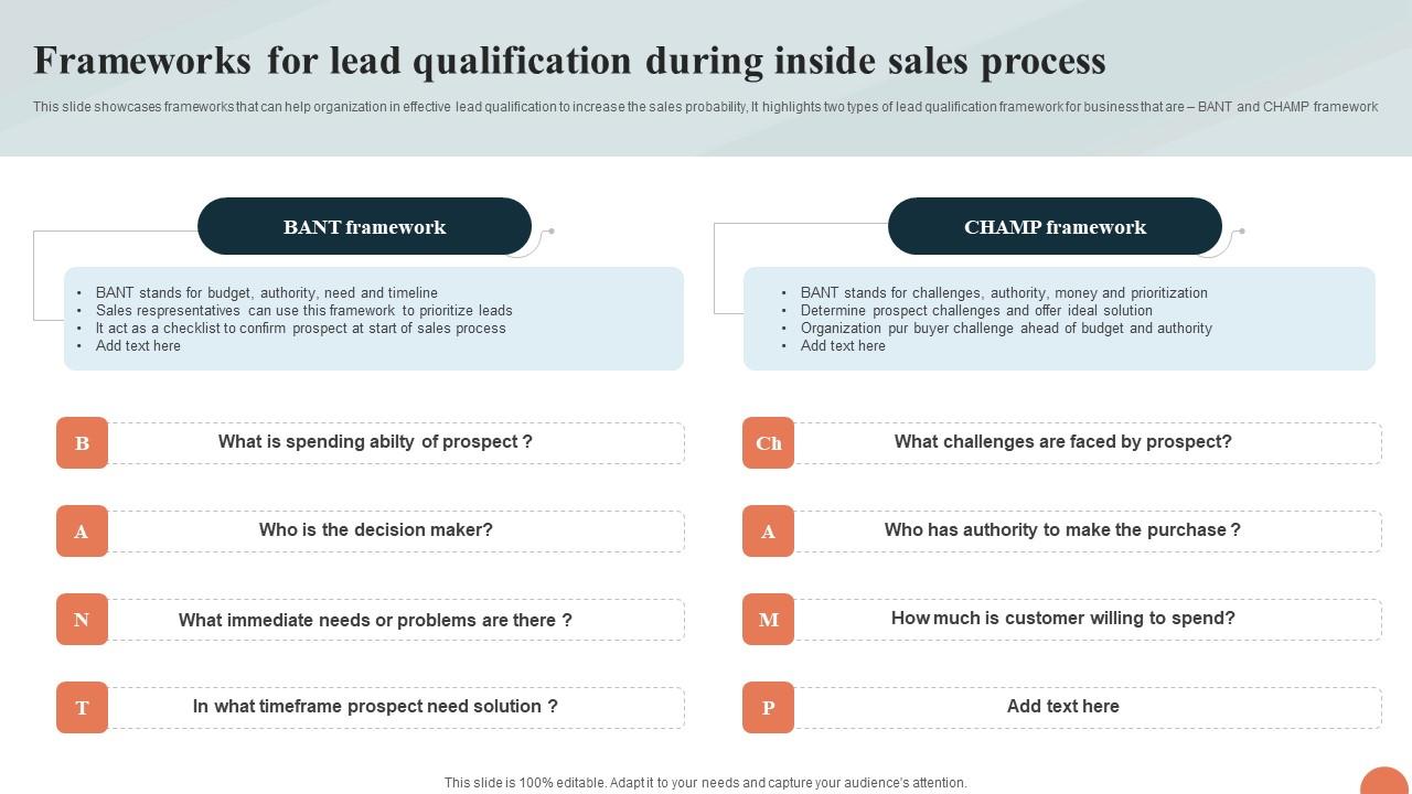 Telesales Strategy For Targeting Large Frameworks For Lead Qualification During Inside Strategy SS V