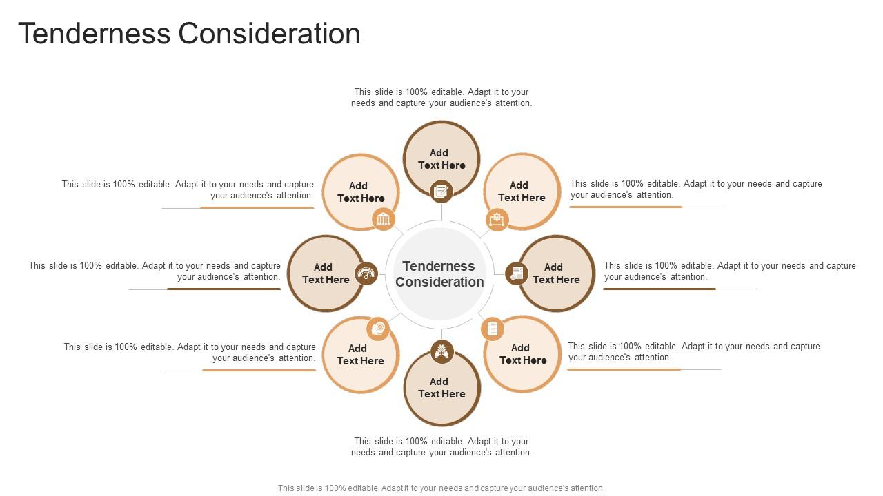 Tenderness Consideration In Powerpoint And Google Slides Cpb