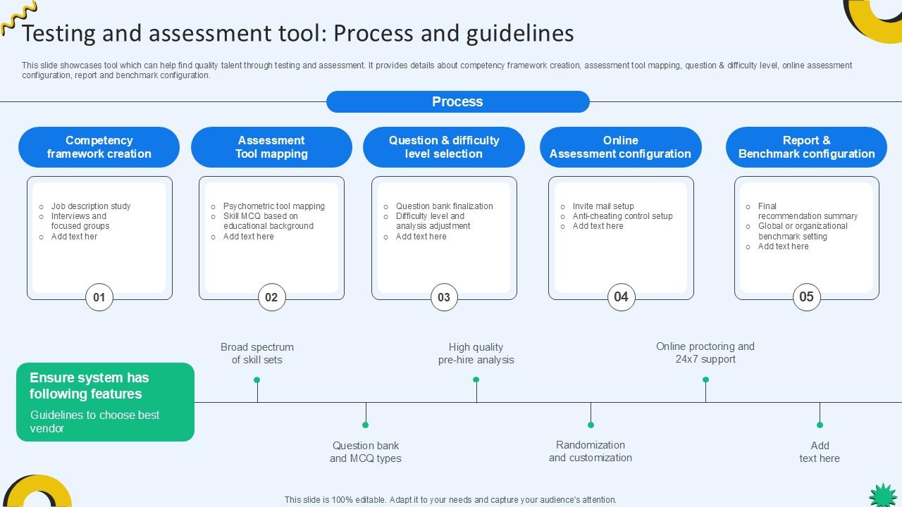 Testing And Assessment Tool Process Cloud Recruiting Technologies PPT Template