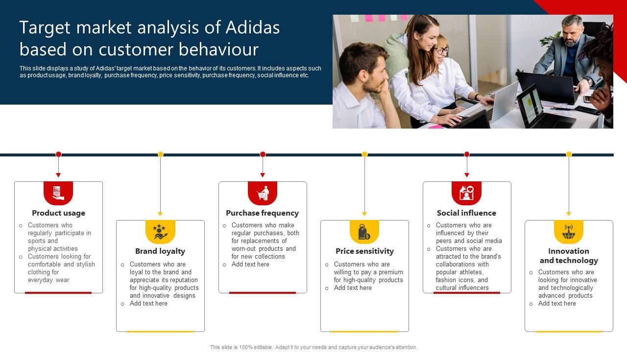 The Marketing Mix Of Target Market Analysis Of Adidas Based On Customer Strategy SS V