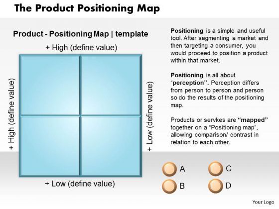 the_product_positioning_map_business_powerpoint_presentation_1.jpg