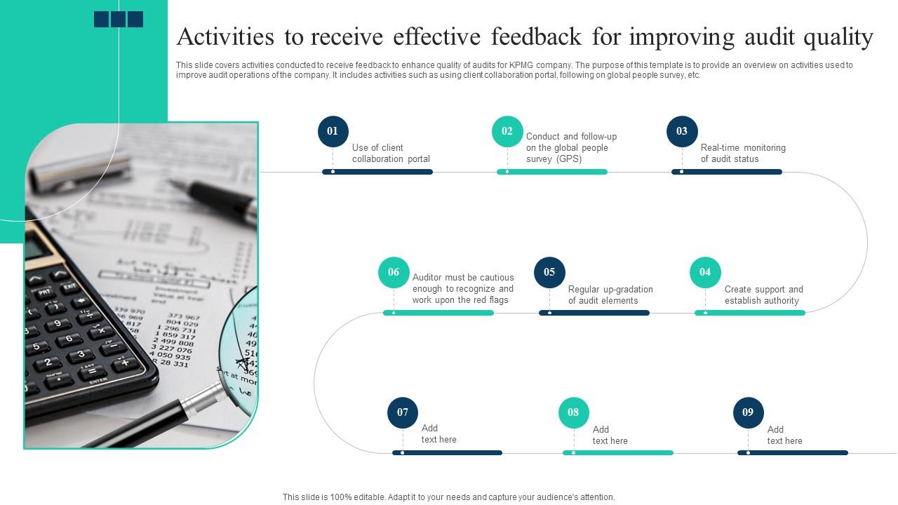 The Ultimate Guide To KPMG Activities To Receive Effective Feedback For Improving Strategy SS V