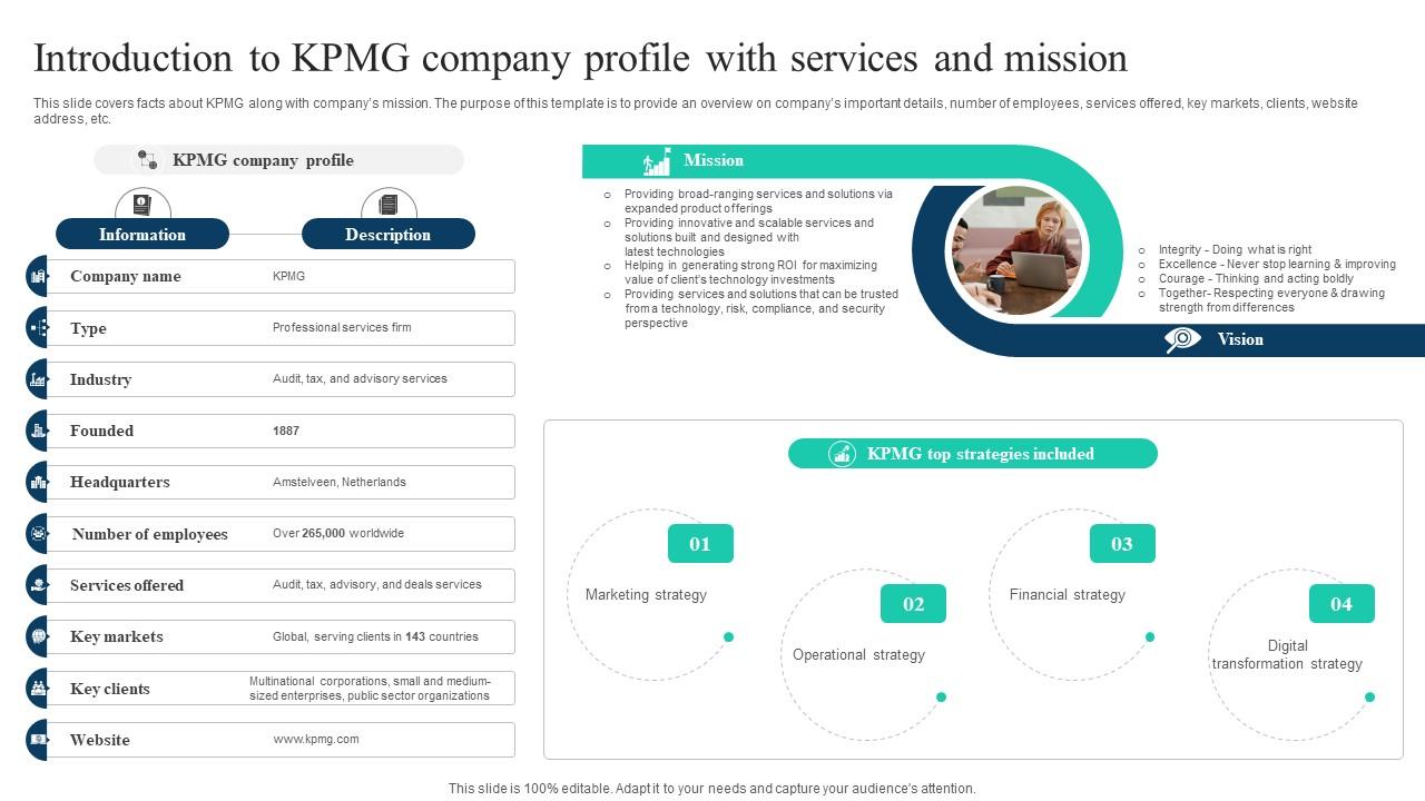 The Ultimate Guide To KPMG Introduction To KPMG Company Profile With Services Strategy SS V